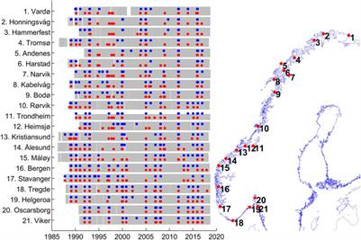 Analysis of storm surge events along the Norwegian coast